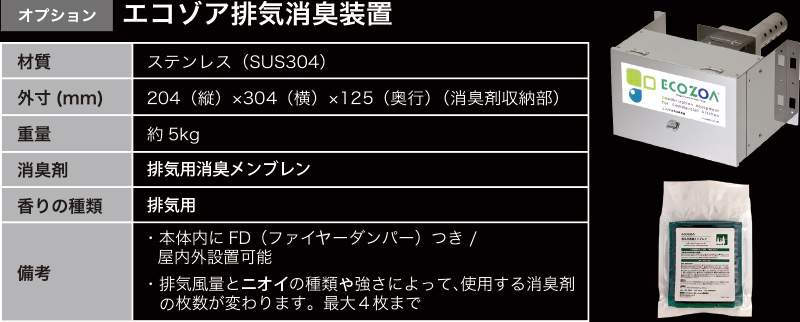 エコゾア排気消臭装置